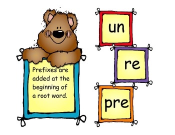 ultimate common prefixes list-how to say words with them Audio lesson